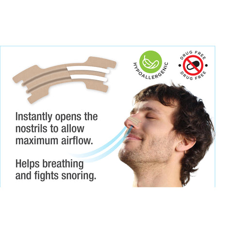 Snorblok Nasal Strips | 120 strips | Medium Size