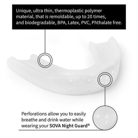 SOVA 3D Teeth Grinding Nightguard + Storage Case